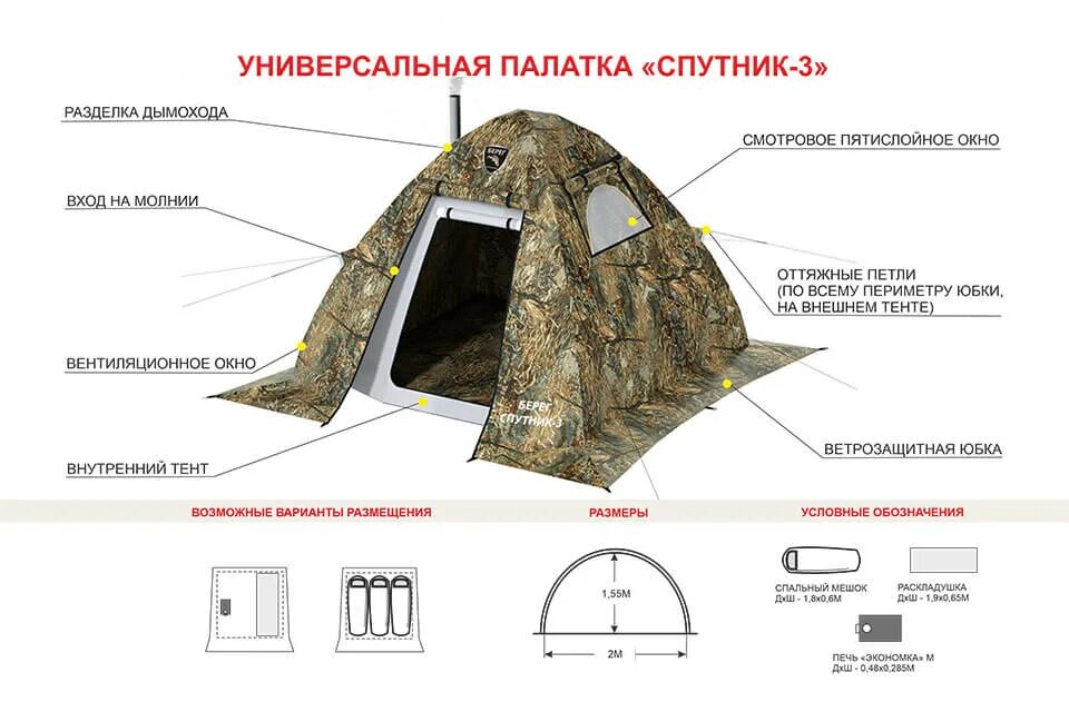 Производитель палаток берег. Палатка берег двухслойная уп3. Ангара 3 палатка каркас. Палатка Спутник 3. Палатка берег МФП-3.