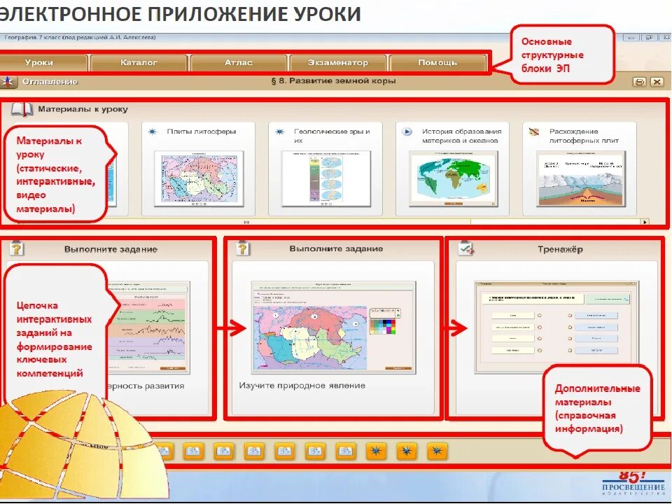 Уроки география 7 класс полярная звезда