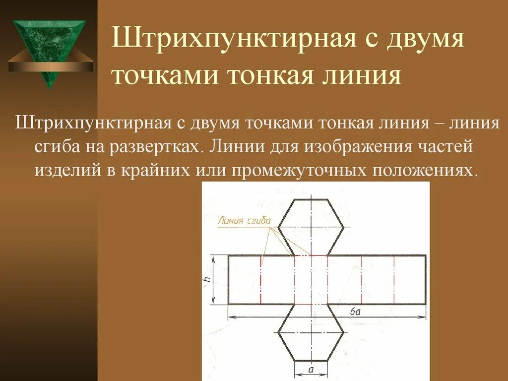 Как показывают линии сгиба. Штрихпунктирная с двумя точками тонкая линия. Линия сгиба на чертеже. Линия сгиба на развертках. Штрихпунктирная с двумя точками.