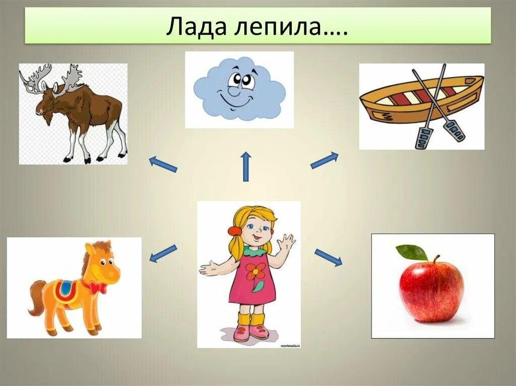 Автоматизация звука л. Автоматизация л в словах. Слова со звуком л. Слова со звуком л для детей. Закрепление звука л