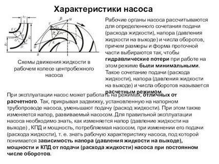 Что такое напор центробежного насоса