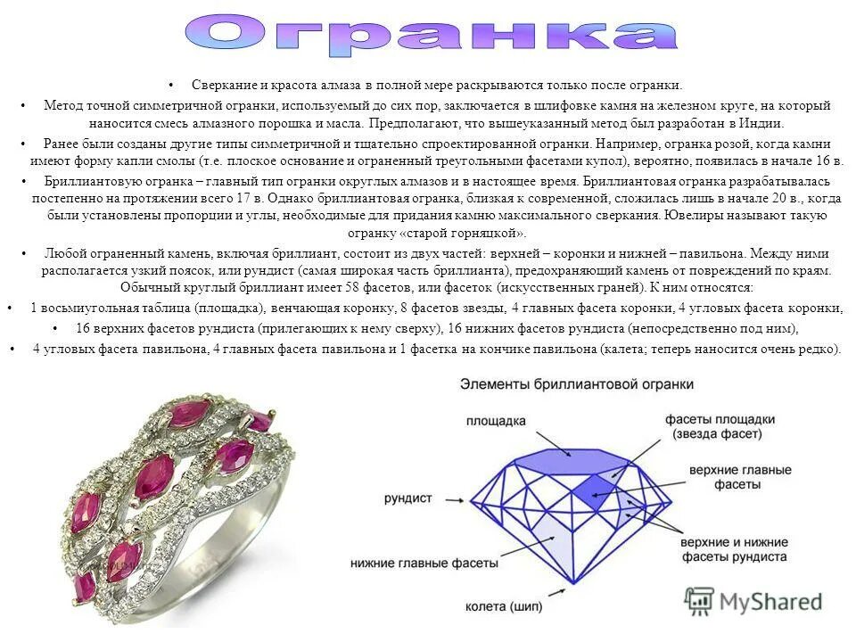 Огранка б что значит. Тип огранки бриллианта а и б. Качество огранки бриллианта таблица. Величественная огранка бриллианта. Огранка драгоценных камней.