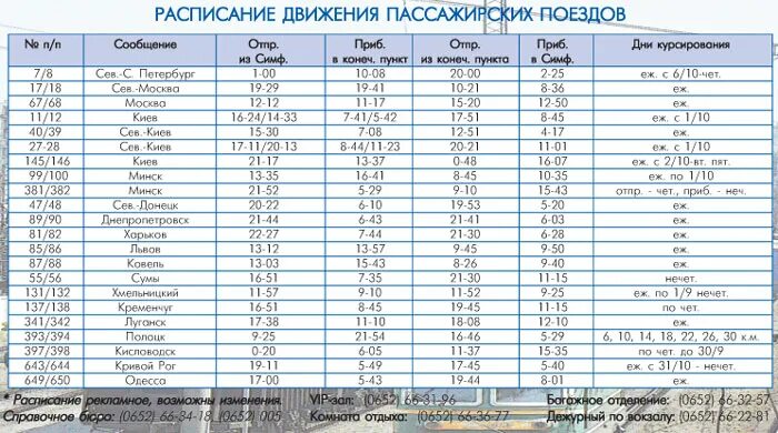 Рейс невинномысск