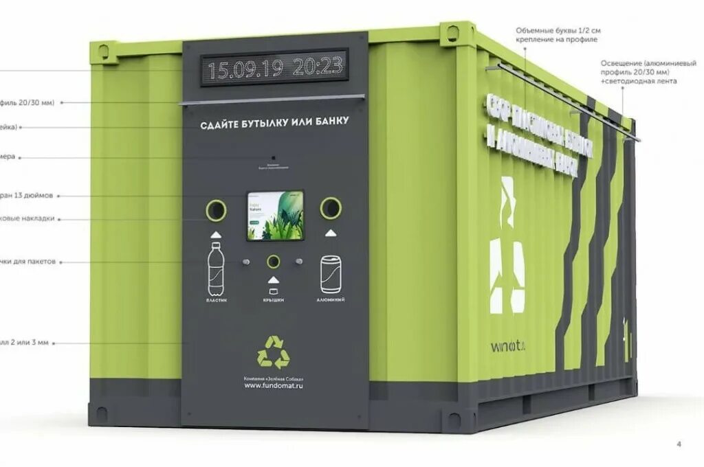 Ecoplatform ru. Автоматы для переработки мусора. Аппарат по приему пластиковых бутылок. Автомат для сбора пластика. Автоматы для переработки пластиковых бутылок.