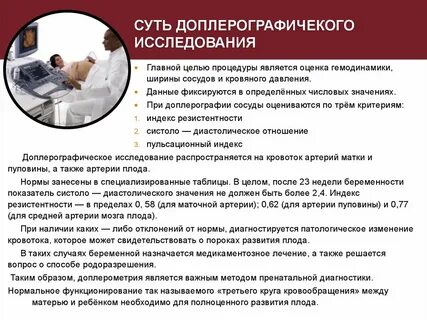 Метод беременности