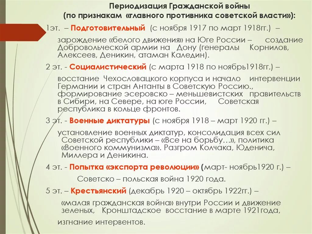 К периоду гражданской войны относятся события. Периодизация гражданской войны. Периодизация гражданской войны в России. Причины и периодизация гражданской войны. Периодизация гражданской войны в Росси.