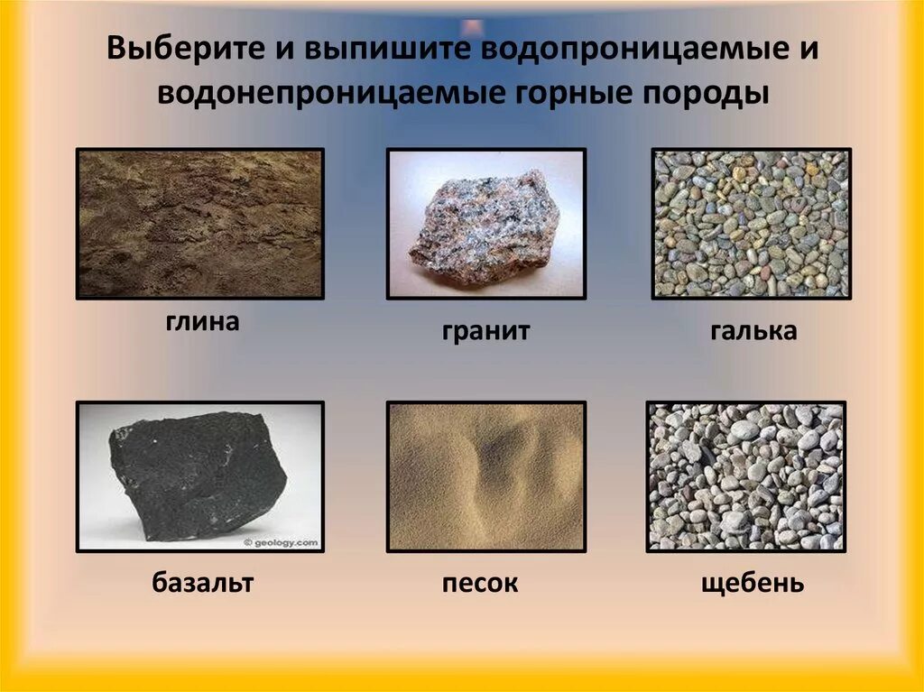 Выберите породы. Водоупорные горные породы кварцит. Водопроницаемые горныеп породы. Горный породы водопрониц. Горные породы песок глина.