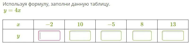 Используй информацию и заполни таблицу. Дано в^с заполните таблицу. используя формулу заполни данную таблицу y 3x. применив формулу заполните таблицу. используй формулы заполни таблицу.