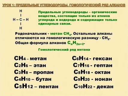 Тяжелые углеводороды вещества