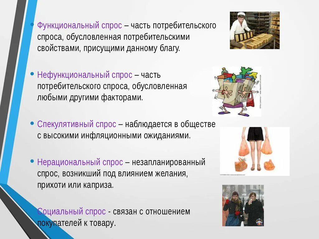 Нефункциональный потребительский спрос. Потребительский спрос для презентации. Типы потребительского спроса. Виды нефункционального спроса. Виды покупательского спроса.