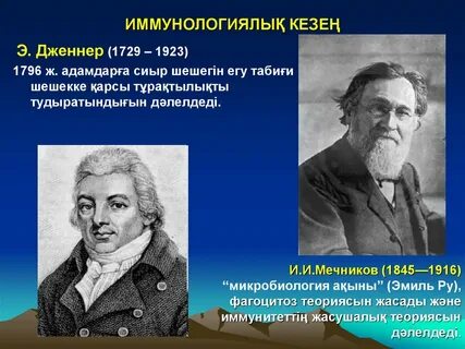 Вклад э