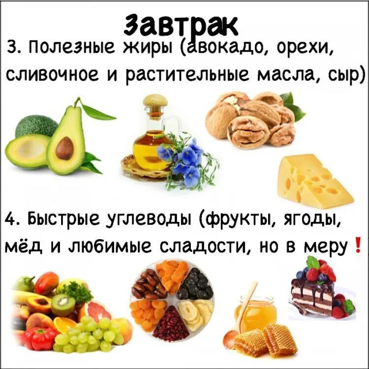 Пища с быстрыми углеводами. Полезные сложные углеводы. продукты с полезными углеводами. фрукты это быстрые углеводы. продукты содержащие медленные углеводы список продуктов.