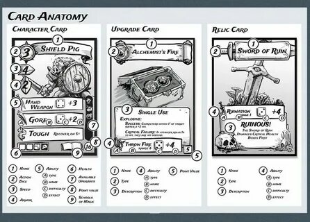 Character card