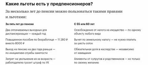 Предпенсионер как оформить льготы