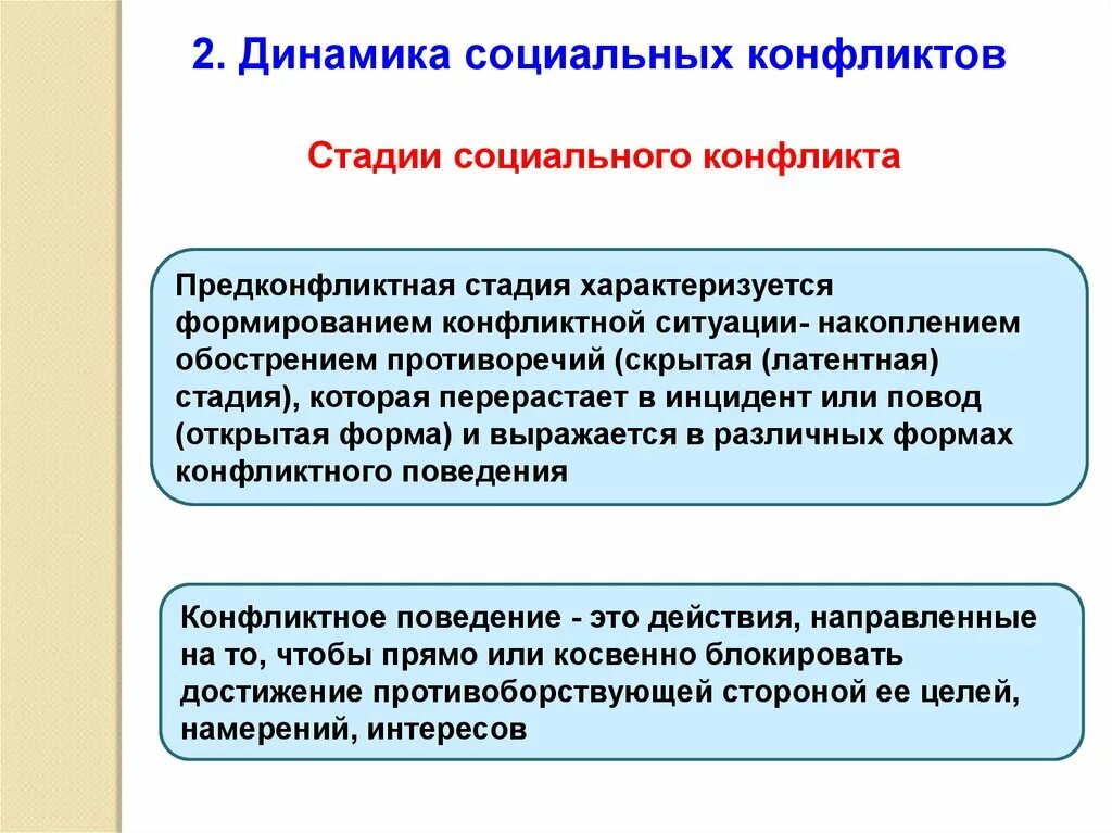 Динамика конфликта этапы. Стадии социального конф. Стадии социального конфликта. Предконфликтная стадия социального конфликта. Этапы социального конфликта.