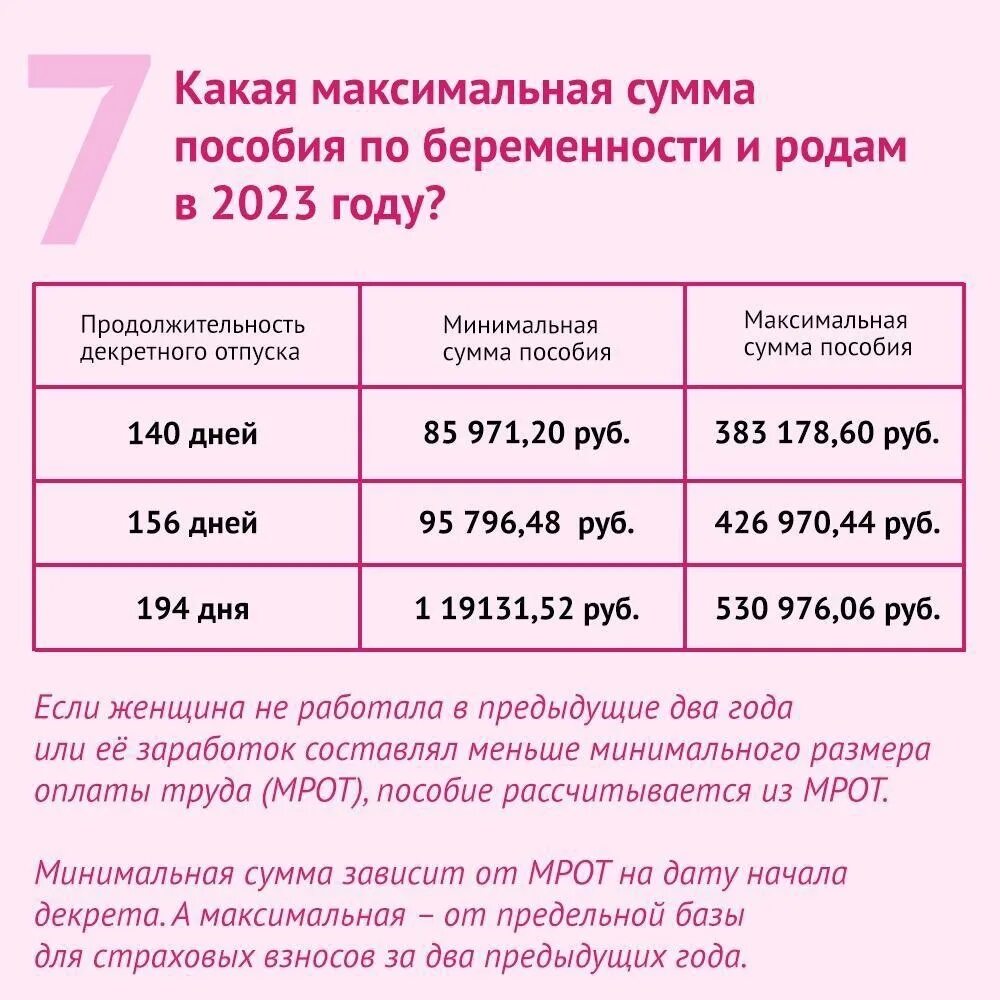 Выплаты 2025 даты. Выплаты 2025 даты