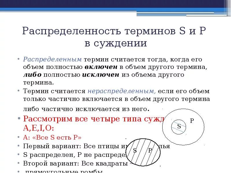 Чем является субъект суждения. Распределение терминов в логике. Распределенность терминов в простых суждениях. Распределëнность терминов в суждении. Распределенность суждений в логике.