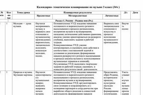Ктп музыка 1 класс фгос