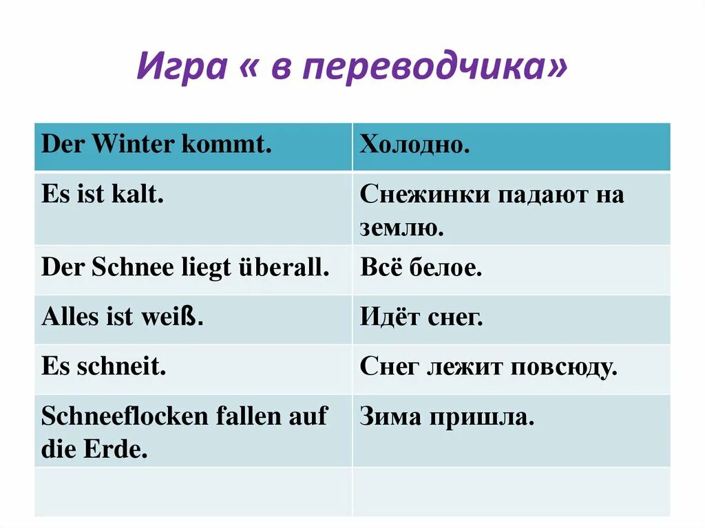Winter перевод на русский язык. Стихотворение winter kommt. A winter перевод. Стих на немецком про зиму. Winter kommt стих.