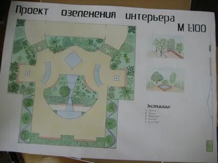 Проект 100 садов