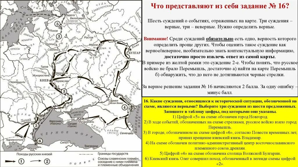 Укажите название обозначенного на карте цифрой 1. Какие суждения относящиеся к схеме. События обозначенные на схеме. Центр восточнославянского племенного Союза древлян. Какие суждения относящиеся к схеме являются верными.