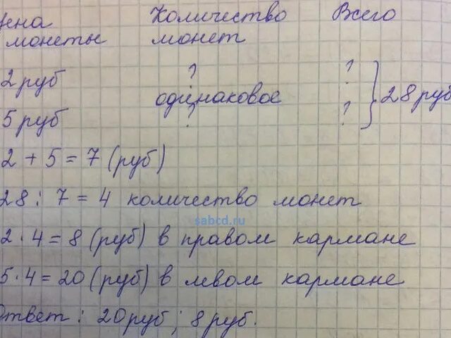 Маша купила мороженое за 15. 1 2 Задачи с краткой записью. Задачи по математике 7 класс с решением рубли. Задачи по 5 рублей. Миша сказал у меня в двух карманах.