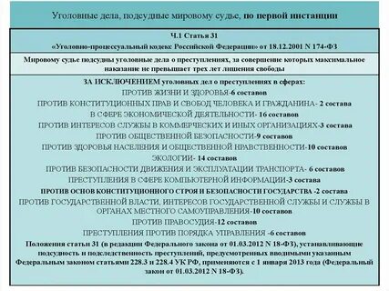 Вторая инстанция упк
