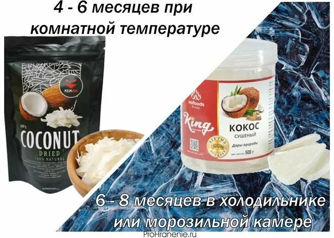 Сколько хранится кокосовое. Сколько хранится кокосовое. Кокосовое молоко срок хранения. Срок годности кокосового масла. Срок годности кокосового молока.