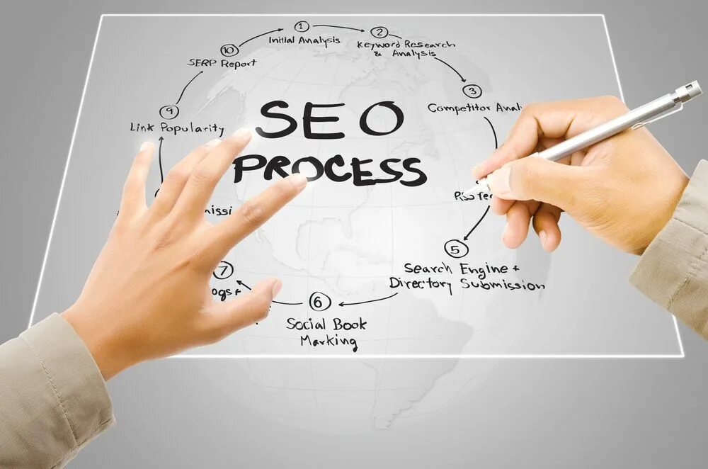 Seo c нуля. Картинка seo с тенью.