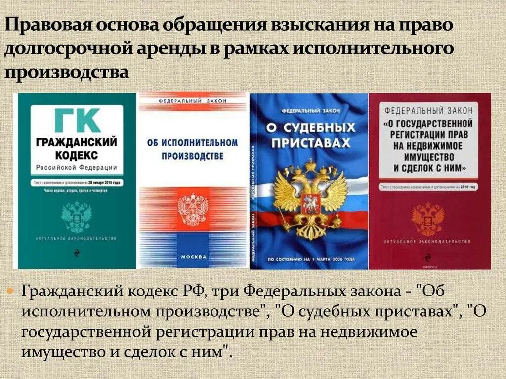 Регистрация исполнительного производства. ФЗ об исполнительном производстве. Правовые основы исполнительного производства. Исполнительный закон. Особенности исполнительного производства.