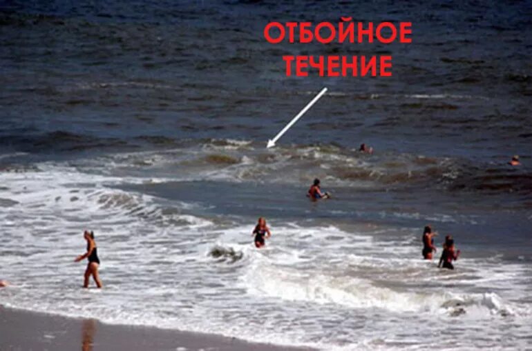 Rip current отбойное течение. Отбойное течение на Балтийском море. Волна Тягун на черном море. Рипы на море.