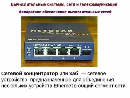 Хаб это простыми словами