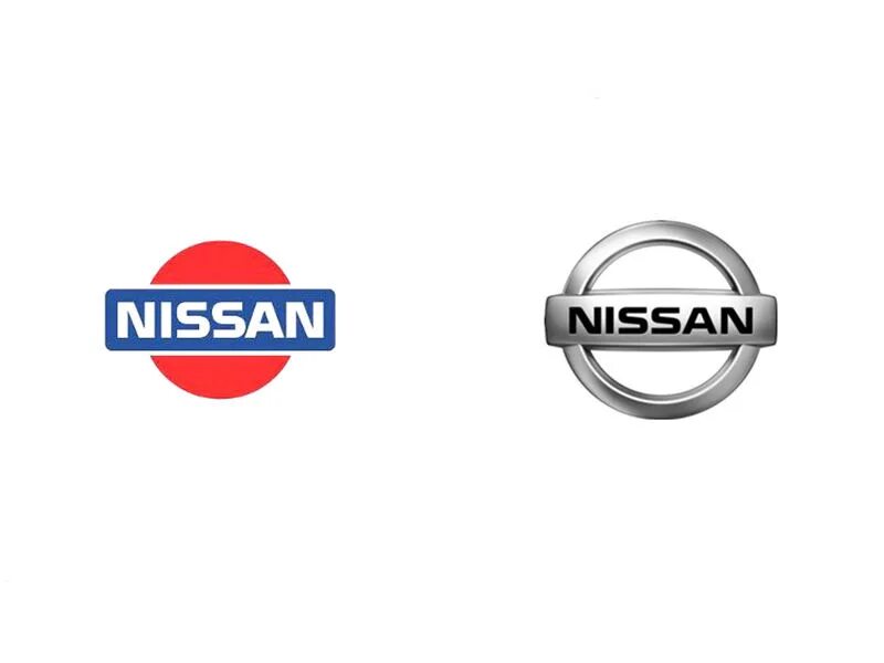 Nissan motor co. Nissan motor. Ниссан логотип. Nissan фирмы. Nissan фирмы.