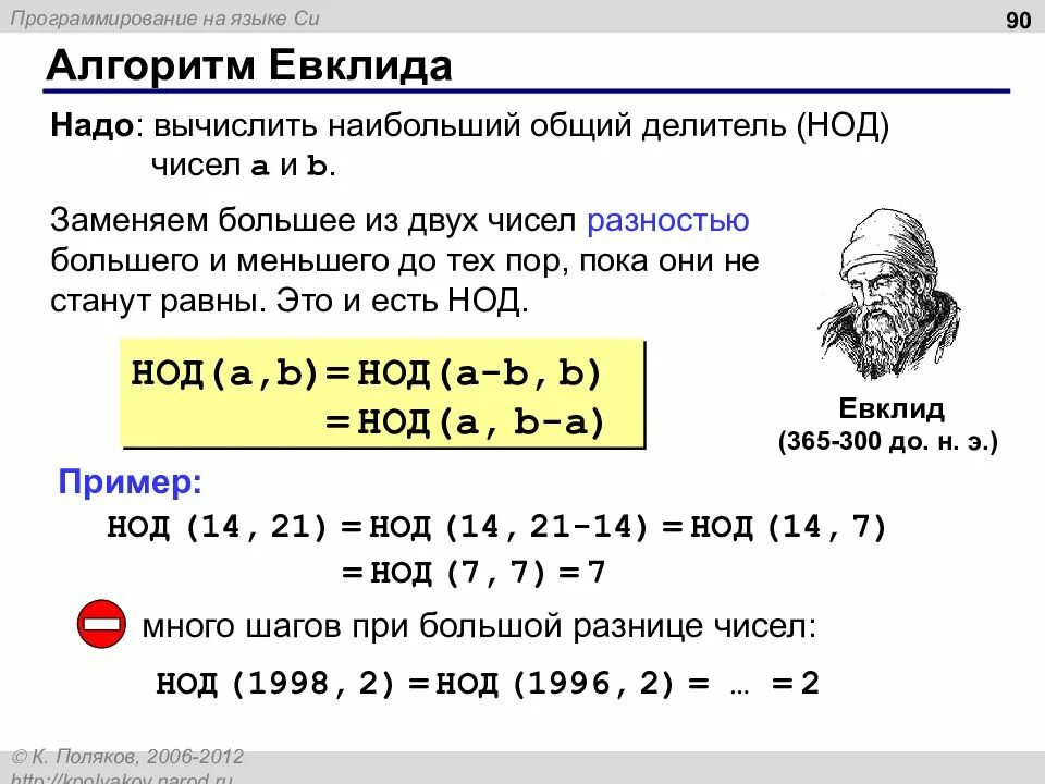 Наибольший делитель нескольких чисел. Нахождение нод с помощью алгоритма евклида. нахождения наибольшего общего делителя методом евклида:. алгоритм евклида для нахождения нод. нод 2 чисел алгоритм евклида.