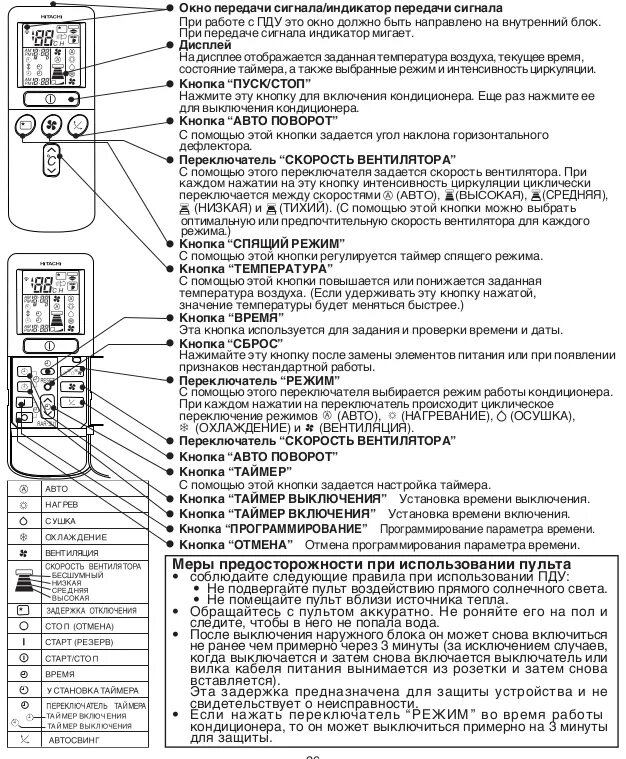 Hualing кондиционер инструкция пульт. Сплит система gree обозначения на пульте управления. кондиционер hualing hyk-07 инструкция пульта. кондиционер hitachi rar-2p2 инструкция к пульту. обозначения на пульте кондиционера gree.