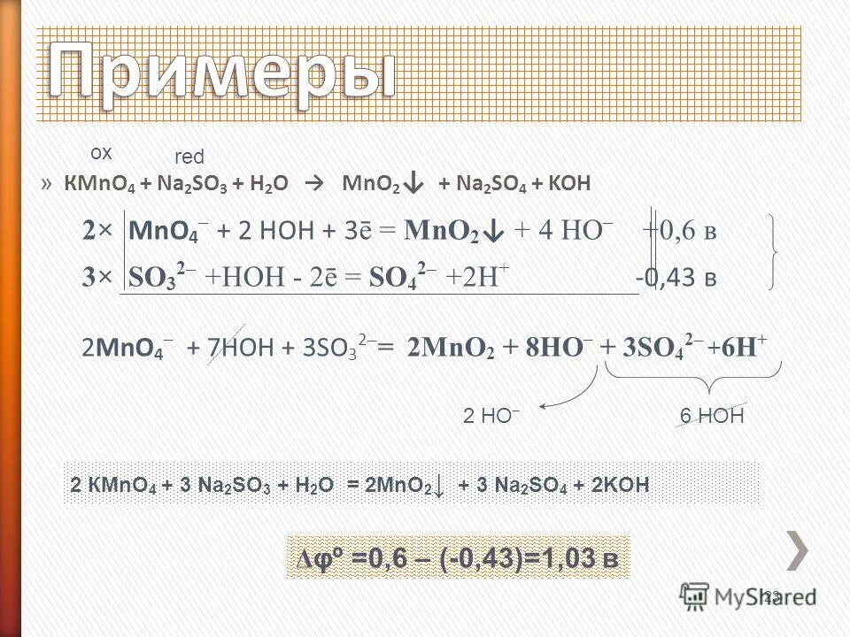 Mno2 koh