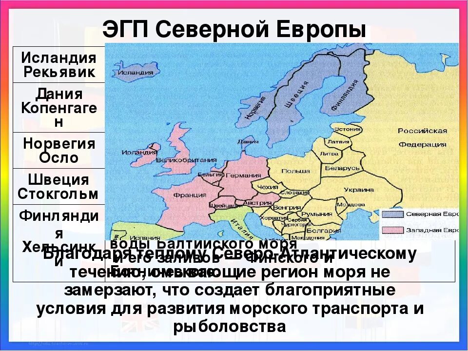 География северной европы. ЭГП Северной Европы. Особенности ЭГП стран зарубежной Европы. Экономико-географическое положение Западной Европы. Особенности стран Западной Европы.