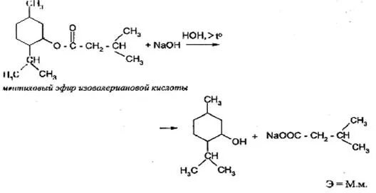 Гидролиз метилового эфира масляной кислоты. Реакция МАЛАПРАДА рибофлавин. Пиридоксина гидрохлорид алкалиметрия. Метиловый эфир изовалериановой кислоты. Валидол количественное определение.