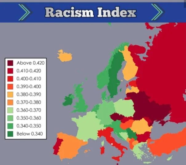 Eu index
