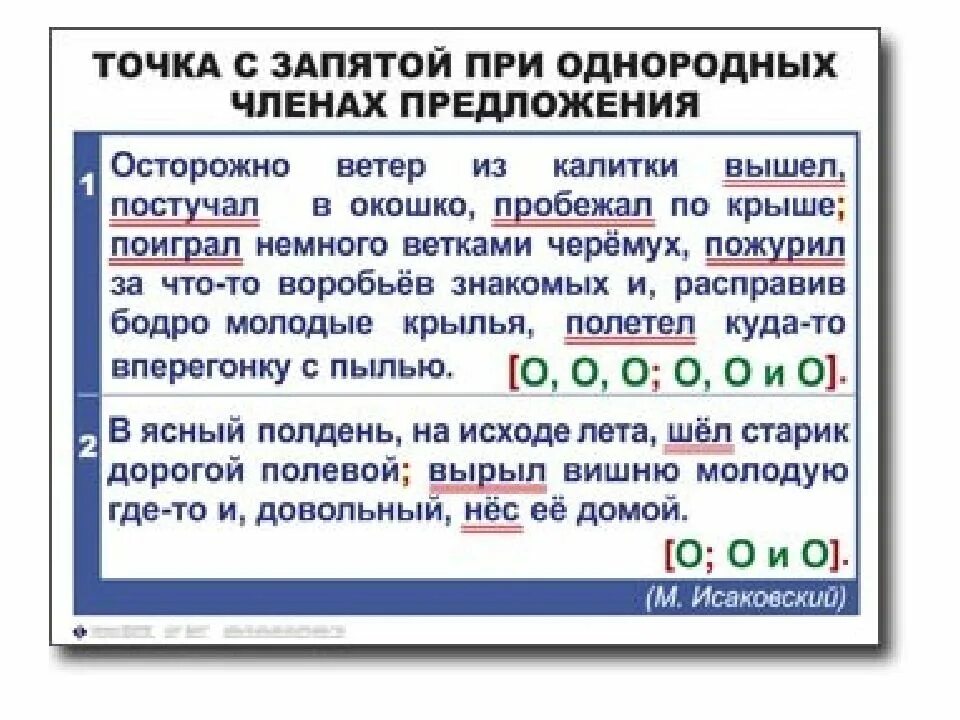 Найди и подчеркнуть однородные предложения. Однородные члены предложения. предложения с однородными членами предложения. однородные члены предложения запятые. однородные чл предложения запятые.