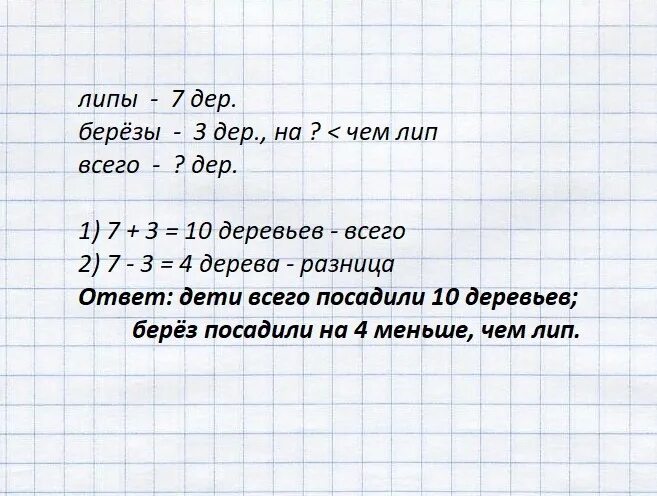 Сколько всего деревьев посадили около школы. Дети посадили у школы 7 липок и 3 березки сколько. дети посадили у школы 7 липок. на сколько меньше лип чем берез посадили дети. задача посадили 7 лип и 3 березы.