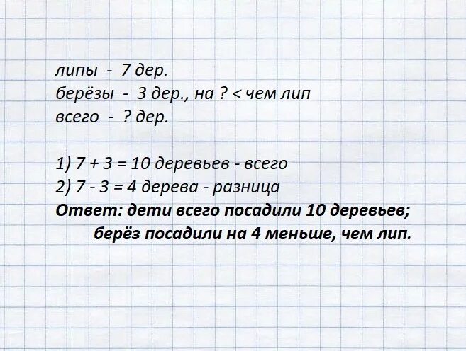 Дети посадили 7 липок и 3 березки