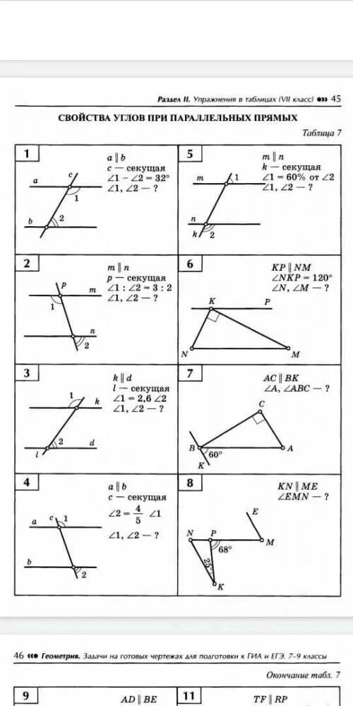 Признаки параллельных прямых задачи на готовых чертежах. Свойства параллельных прямых 7 класс задачи на готовых чертежах. Задачи по геометрии 7 класс признаки параллельных прямых. Углы при параллельных прямых 7 класс геометрия. Задачи по параллельности прямых 7 класс.