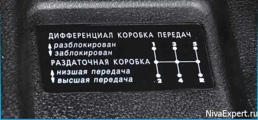 Как включить пониженную