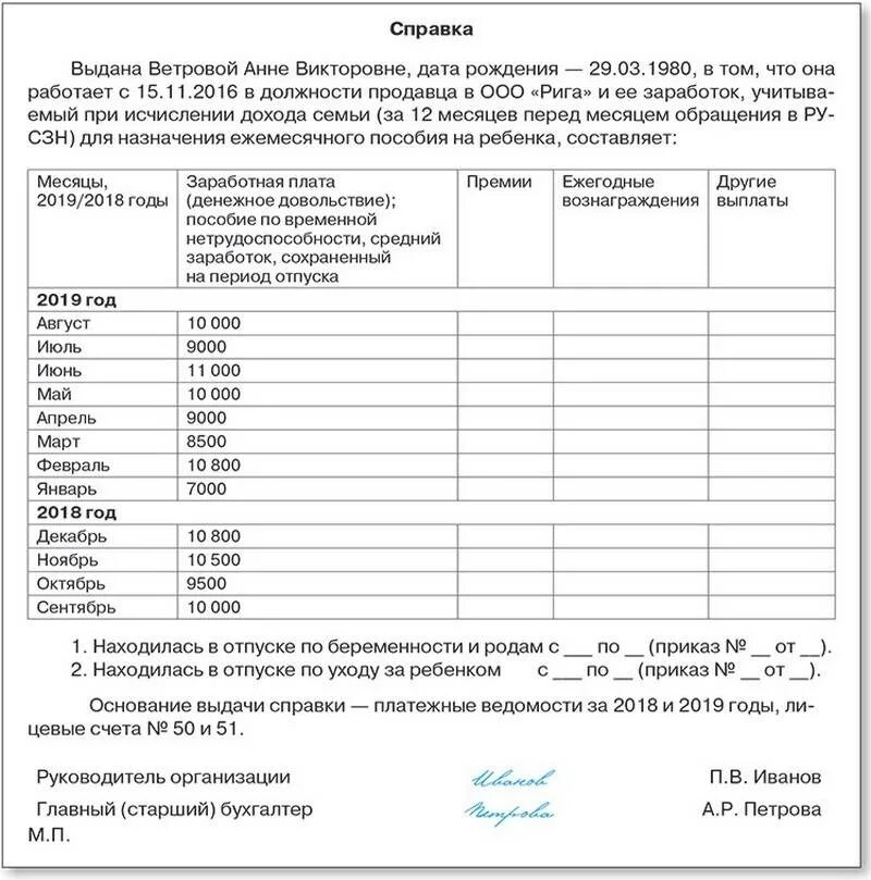 Справка о доходах для получения пособия на ребенка от 3 до 7. Справка о доходах для получения пособия на ребенка до 3 лет. Справка о доходах для оформления детского пособия с 3 до 7 лет. Образец справки доходов для получения пособия от 3 до 7. Документы для ежемесячной выплаты