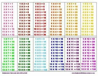 Сколько 20 умножить на 30