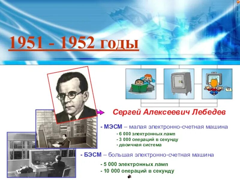 Создатель мэсм. Сергей алексеевич лебедев бэсм. лебедев мэсм. сергей алексеевич лебедев эвм. сергей лебедев конструктор эвм.
