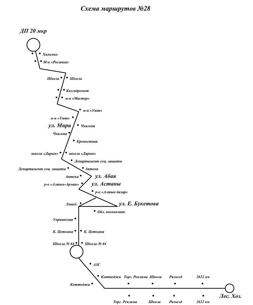 Схема автобусного маршрута 51 Чита. Маршрутка 28 Чита. Схема движения маршрута 28 Чита. 51 Маршрут Чита схема. 28 маршрут чита