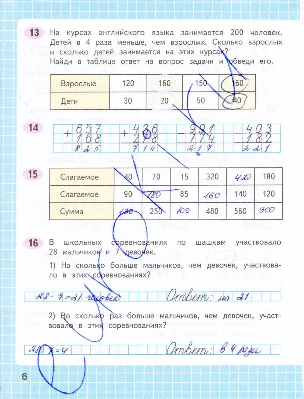 Рабочая тетрадь четвертый класс страница девять. Математика 4 класс рабочая тетрадь 1 часть Волкова стр 6. Математика 4 класс 1 часть рабочая тетрадь Волкова.