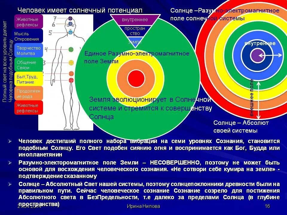 Относительный показатель преломления среды таблица. Абсолютный свет. Держава света нилова. Дисперсия света зависимость показателя преломления. Коэффициент преломления веществ.